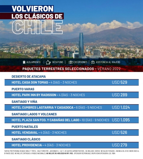 Chile 2022 programas clásicos seleccionados
