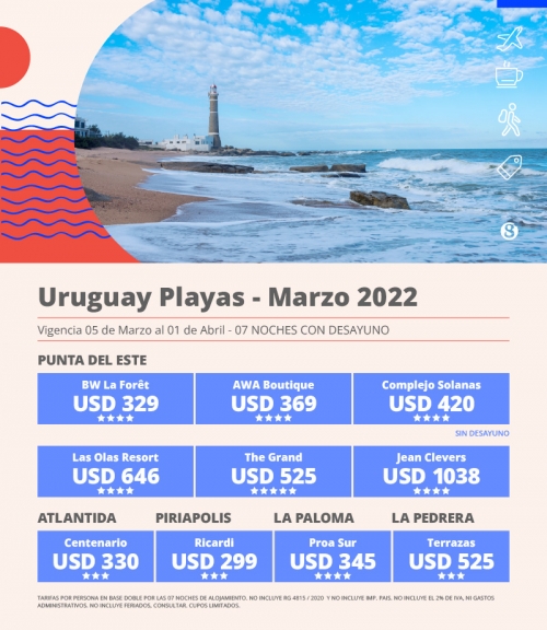Uruguay Playas Marzo 2022