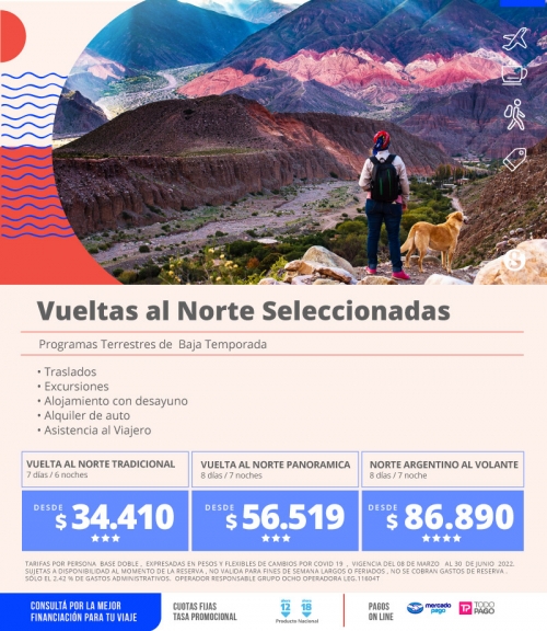 Vueltas por el Norte Argentino programas seleccionados