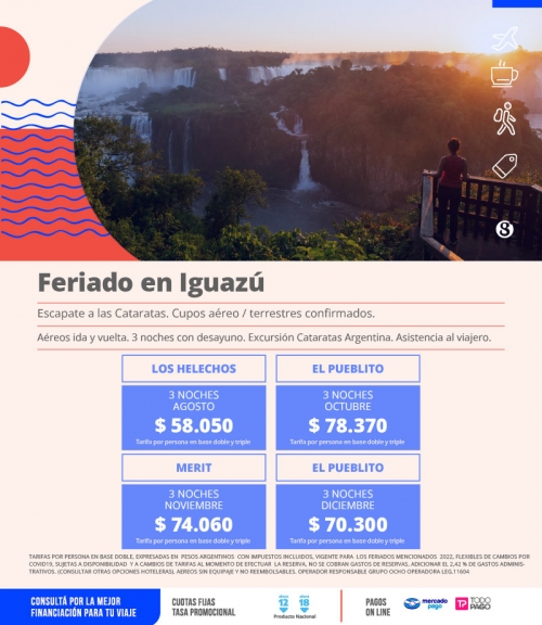 Iguazú Feriados 2022 Cupos Ok