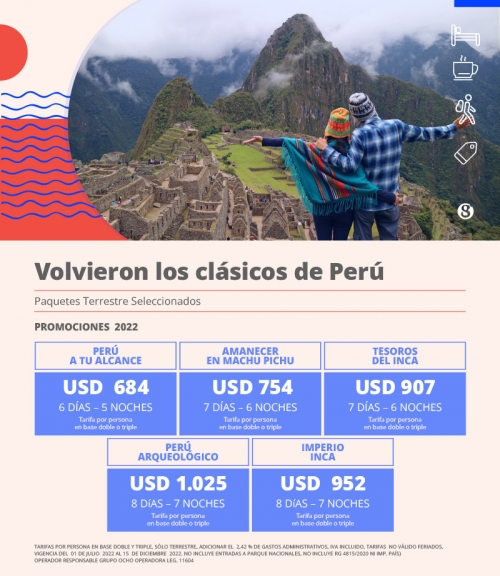 Perú programas clásicos seleccionados en Promoción