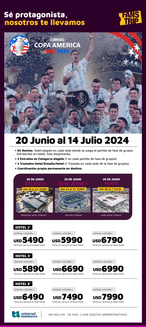 Copa América 2024 Cupos Ok