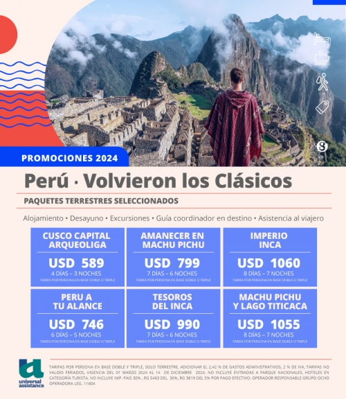 Perú Programas Promocionales seleccionados 2024