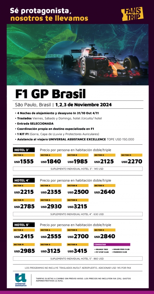 F1 GP Brasil 2024
